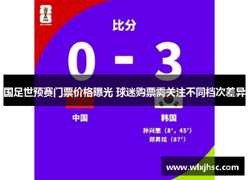 国足世预赛门票价格曝光 球迷购票需关注不同档次差异